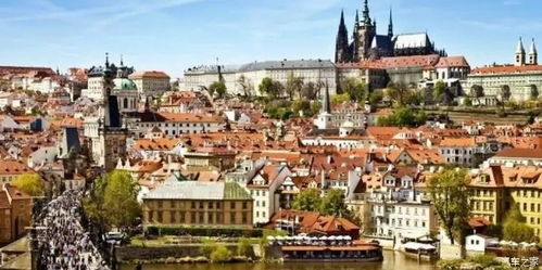 布拉格最有名的景色，城的美丽景色